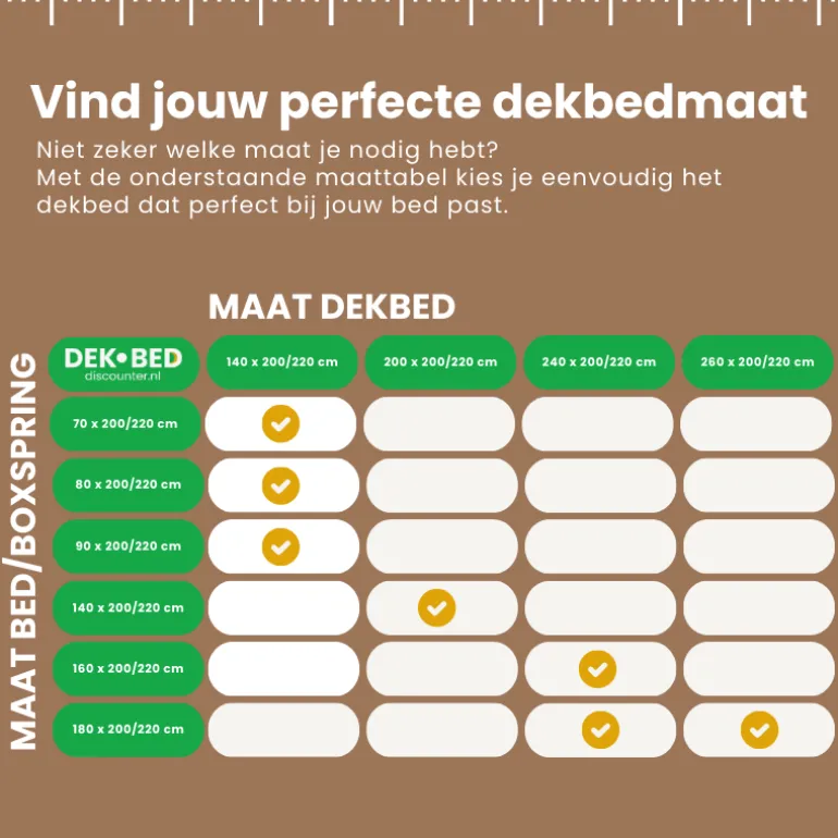 Dekbed 3D Air Premium - All Season