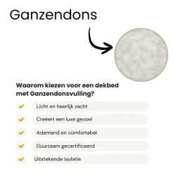 Dekbed Dons - 65% Ganzendons - 4 Seizoenen