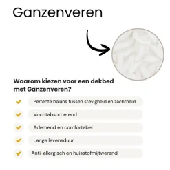 Dekbed Dons - 80% Ganzenveren - 4 Seizoenen