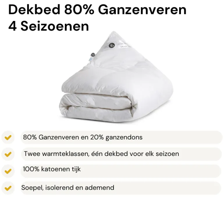 Dekbed Dons - 80% Ganzenveren - 4 Seizoenen