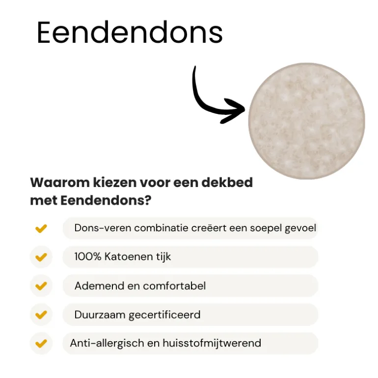 Dekbed - 60% Eendendons - 4 Seizoenen