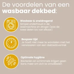 Easy Dekbed Zonder Overtrek - 4 Seizoenen - Navy