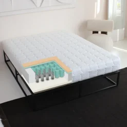 Matras Hybrid Latex - Pocketvering