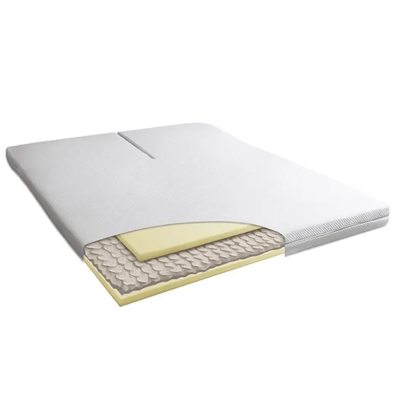 Splittopper Micropocket