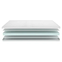 Topmatras - Cool Touch Technology
