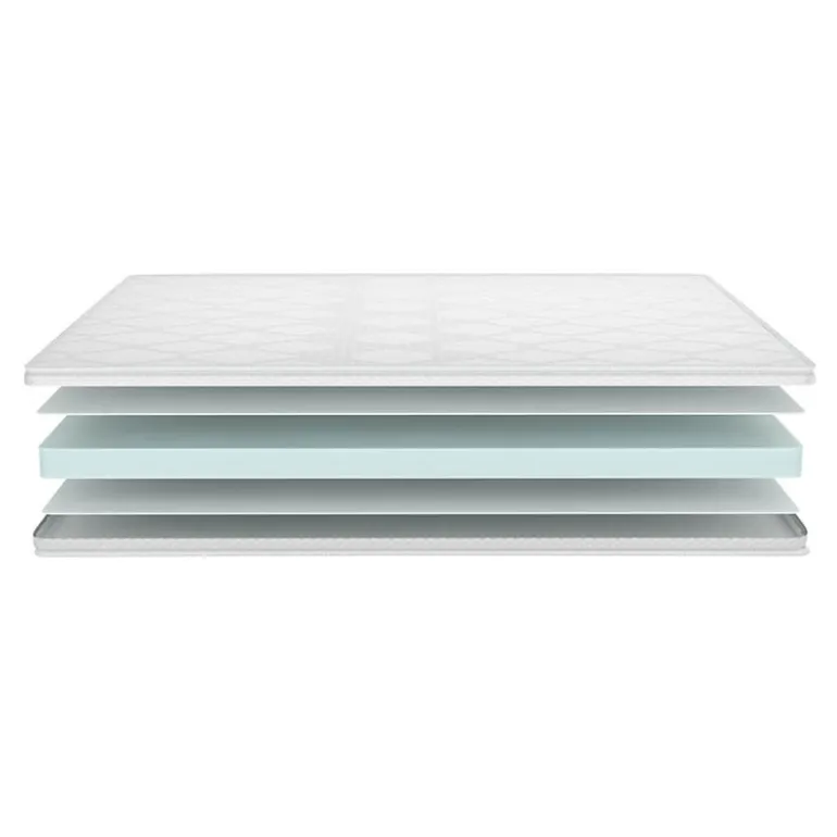 Topmatras - Cool Touch Technology