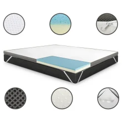 Topmatras Twin Motion - Hybrid Gel