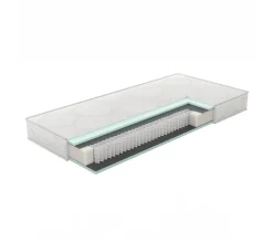 Verkoelend Matras Cool Active